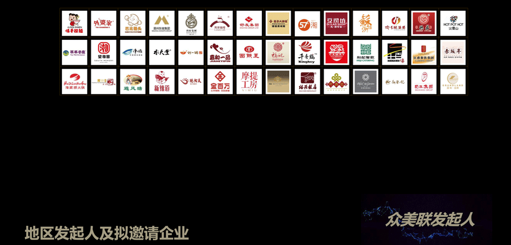中國(guó)餐飲酒店 領(lǐng)袖峰會(huì)