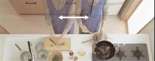 廚房如何布局才實用 這些經(jīng)驗值得借鑒