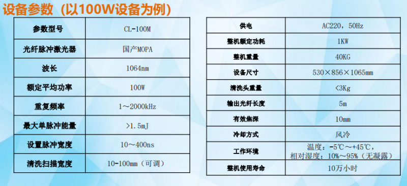 產(chǎn)品參數(shù).png