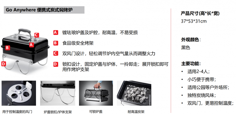 GO ANYWHERe產(chǎn)品資料.png