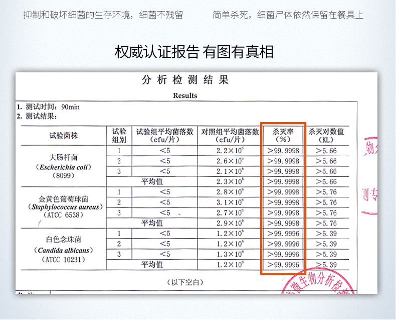 Midea/美的 WQP6-3206A-CN 洗碗機(jī)嵌入式 臺(tái)式 家用全自動(dòng)洗碗機(jī)