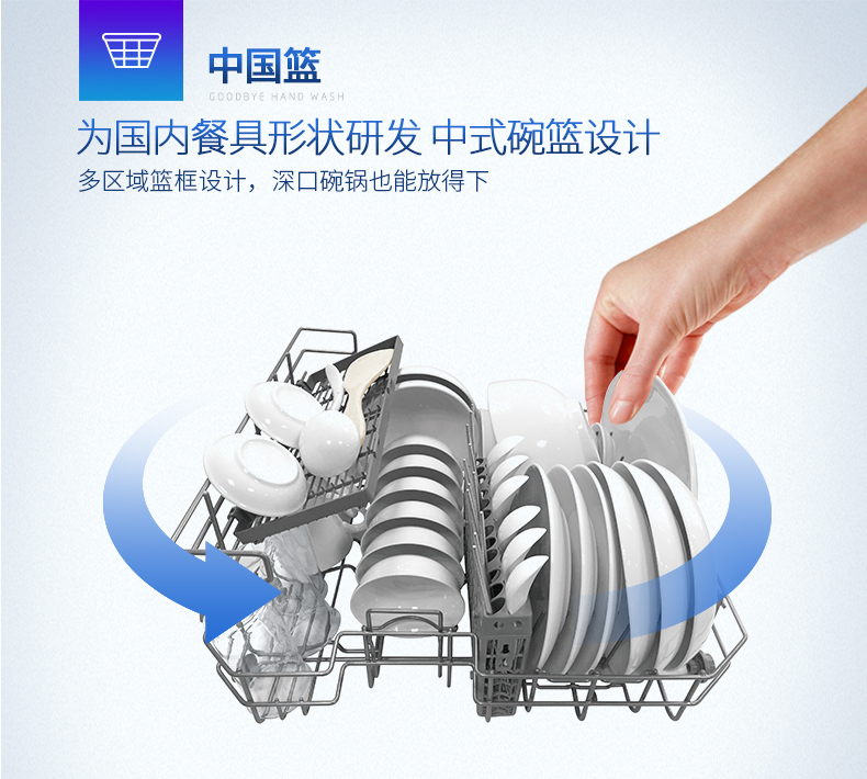 Midea/美的 WQP6-3206A-CN 洗碗機(jī)嵌入式 臺(tái)式 家用全自動(dòng)洗碗機(jī)