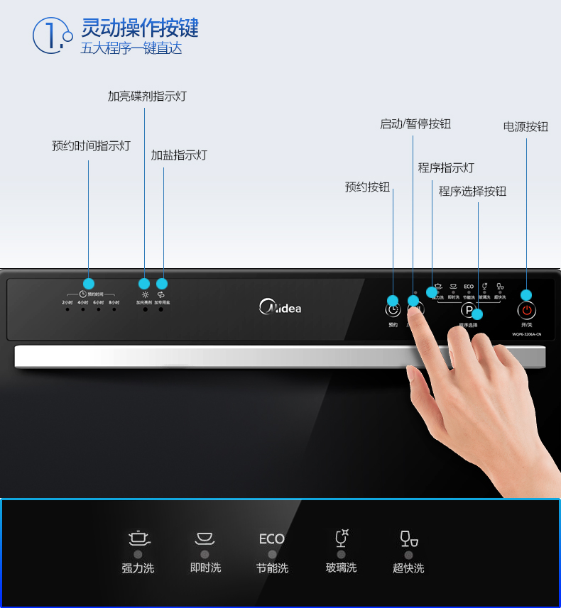 Midea/美的 WQP6-3206A-CN 洗碗機(jī)嵌入式 臺(tái)式 家用全自動(dòng)洗碗機(jī)
