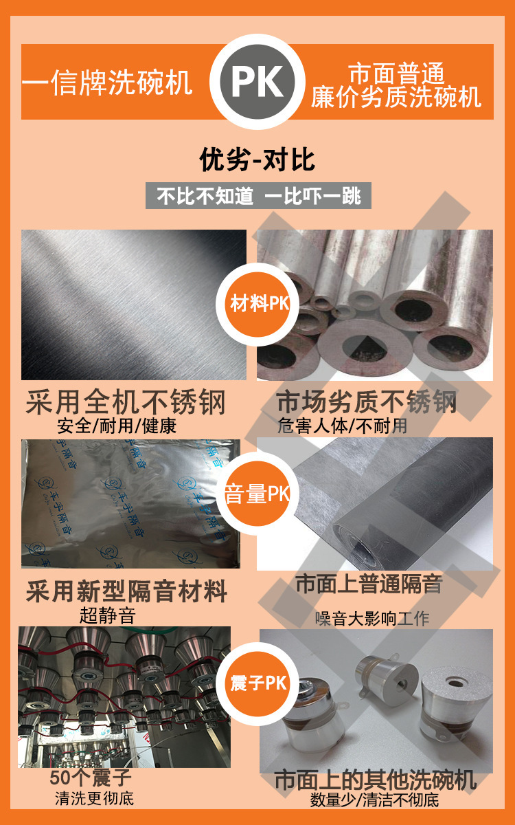 新型全自動(dòng)超聲波洗碗機(jī)|商用洗碗機(jī)|飯店食堂酒店碗碟清洗機(jī)