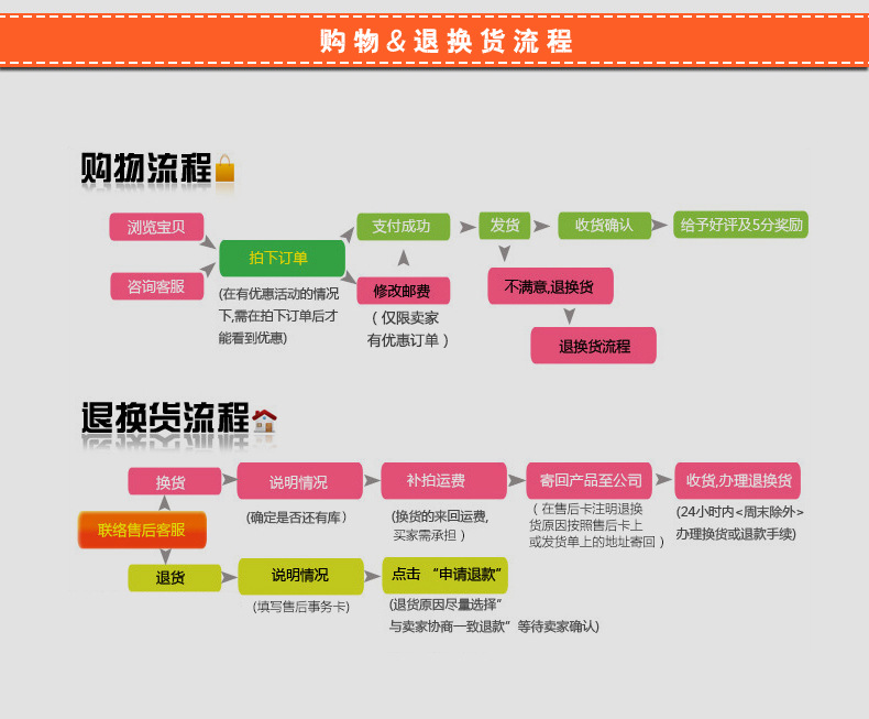 伊德森 雙門工程型熱風(fēng)循環(huán)消毒柜 酒店餐館商用不銹鋼碗盤消毒柜