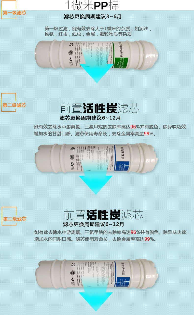 商用新款凈水器 家用直飲廚房活性炭會銷凈水機批發(fā)代理專業(yè)貼牌