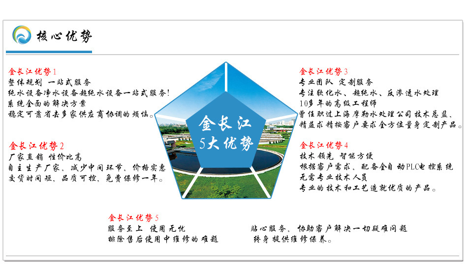 1噸/反滲透一體化凈水設(shè)備 商用不銹鋼304全包全自動純水機凈水器