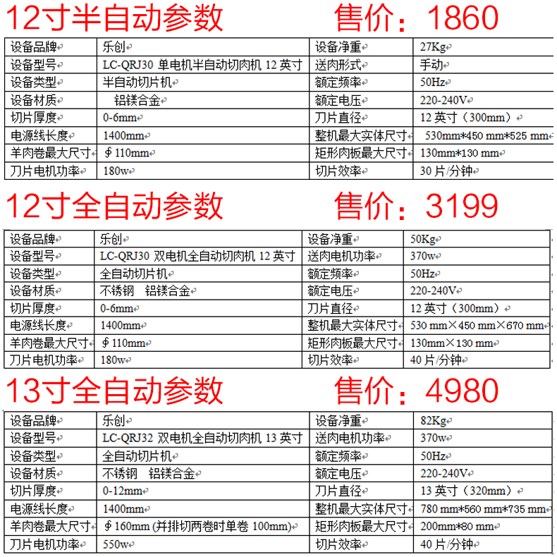 樂創(chuàng)切片機(jī)全自動(dòng)商用切肉機(jī)牛羊肉卷電動(dòng)臺(tái)式不銹鋼12寸切肉片機(jī)