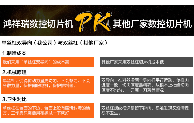 全自動4卷切片機(jī) 切羊肉片機(jī) 商用切肉機(jī) 切牛排機(jī)