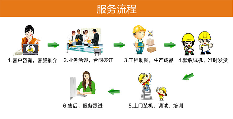剁肉機(jī) 仿手工商用切菜機(jī) 肉餡 菜餡一體機(jī)