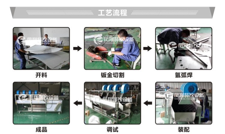 廠家直銷供應(yīng)螺旋清洗脫皮機 土豆紅薯蘿卜去皮清洗機 不銹鋼商用
