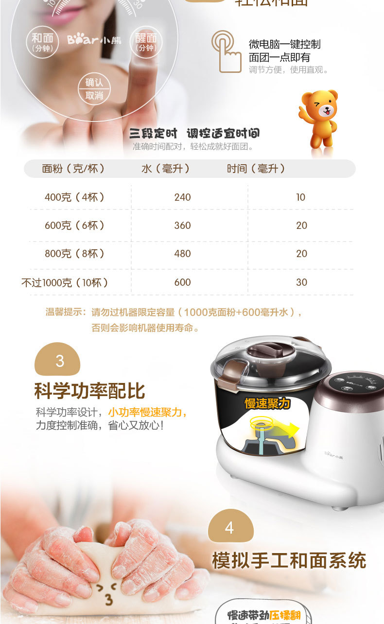 小熊HMJ-A35A1和面機家用商用全自動攪拌揉面微電腦醒面產地直供