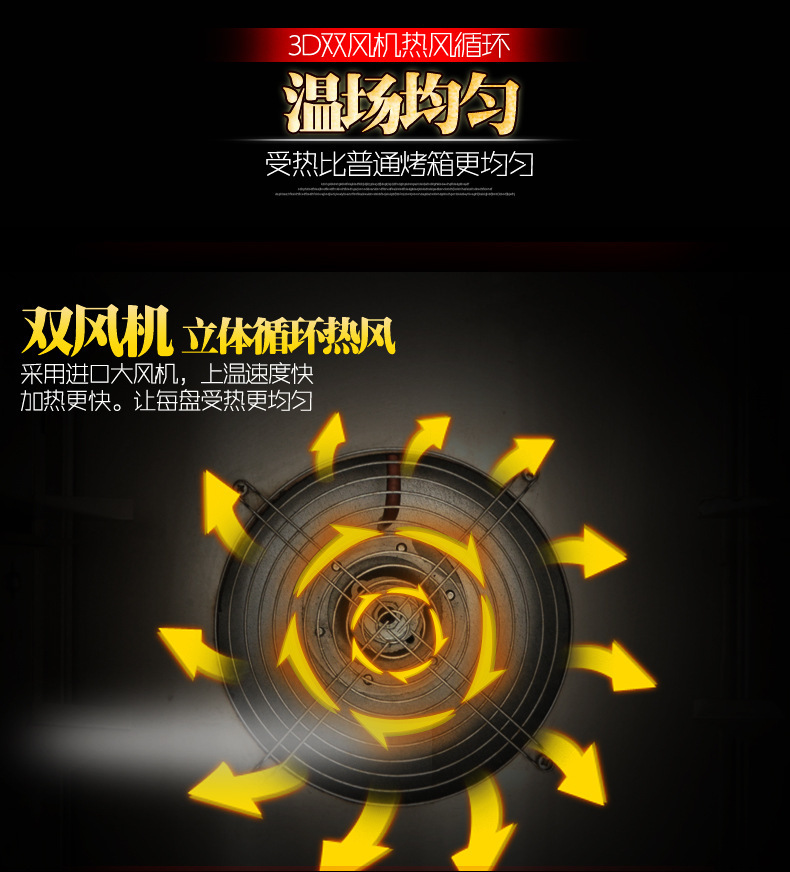 樂創(chuàng)電熱熱風(fēng)烤箱8盤 風(fēng)循環(huán)電烘爐 面包烤箱電烤爐 商用電烤箱