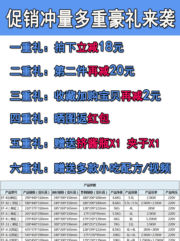 新粵?？頔F-4L/6L/8L/11L-2商用單缸電炸爐食品加工油炸鍋雙缸鍋