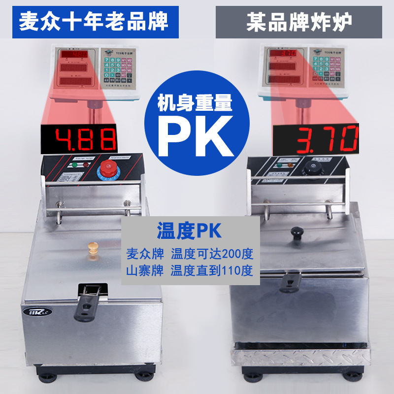 麥眾單缸電炸爐商用油炸鍋81油炸油條機(jī)薯塔機(jī)炸串炸雞排炸薯?xiàng)l