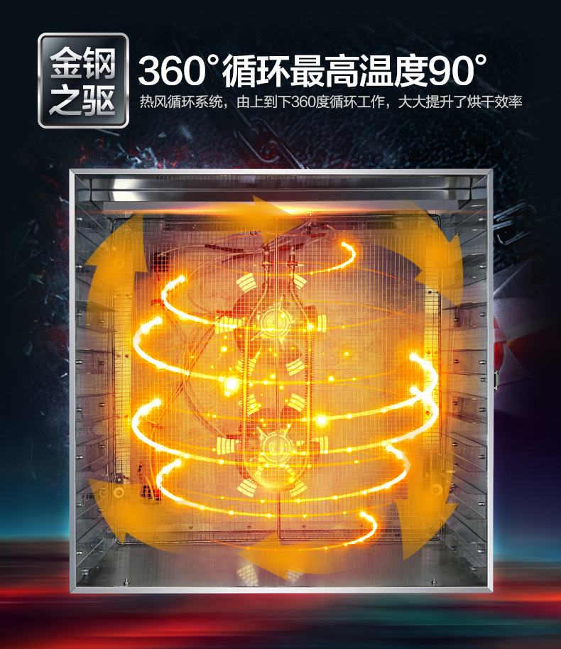 商用大容量不銹鋼干果機水果蔬菜脫水風(fēng)干寵物食品食物烘干機