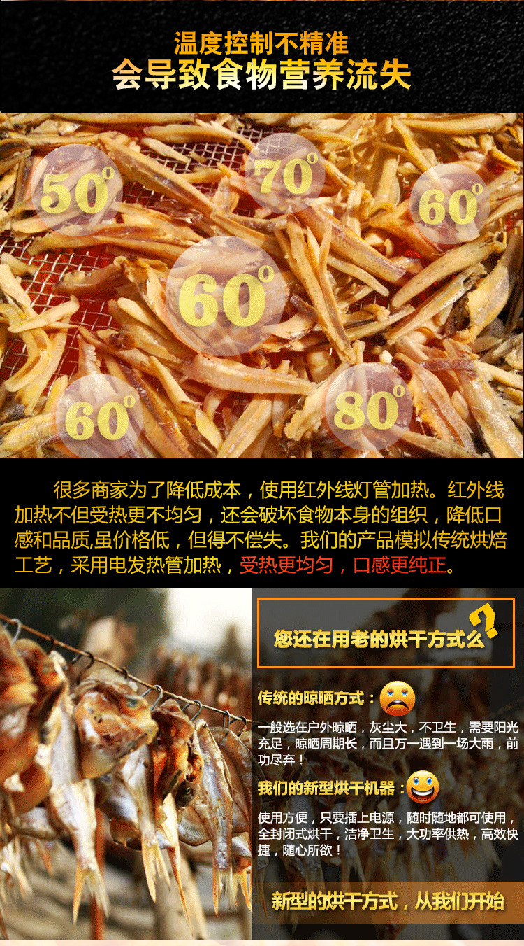 食品烘干機(jī) 大型商用干燥箱 蔬菜藥材風(fēng)干機(jī) 海鮮牛肉烘干箱