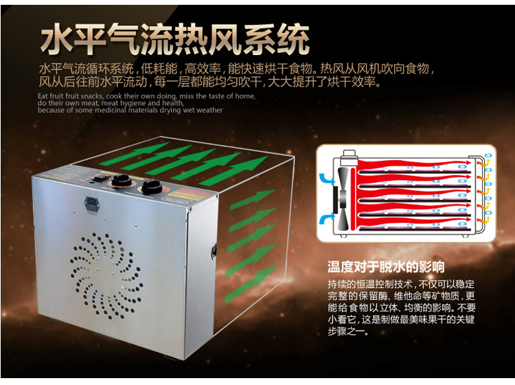 家商用不銹鋼干果機(jī)水果蔬菜脫水風(fēng)干藥材寵物食品食物定時烘干機(jī)