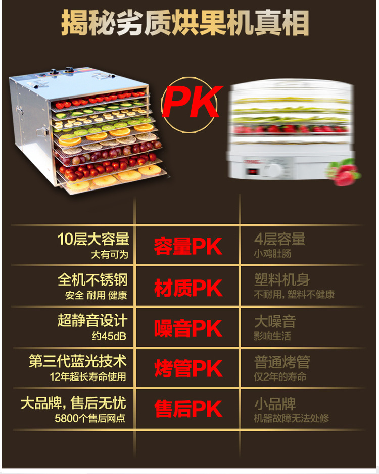 家商用不銹鋼干果機(jī)水果蔬菜脫水風(fēng)干藥材寵物食品食物定時烘干機(jī)