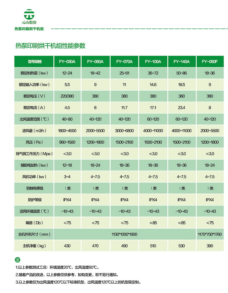 空氣能烘干機 食品烘干機 杏脯烘干熱風(fēng)爐小型熱泵商用烘干機