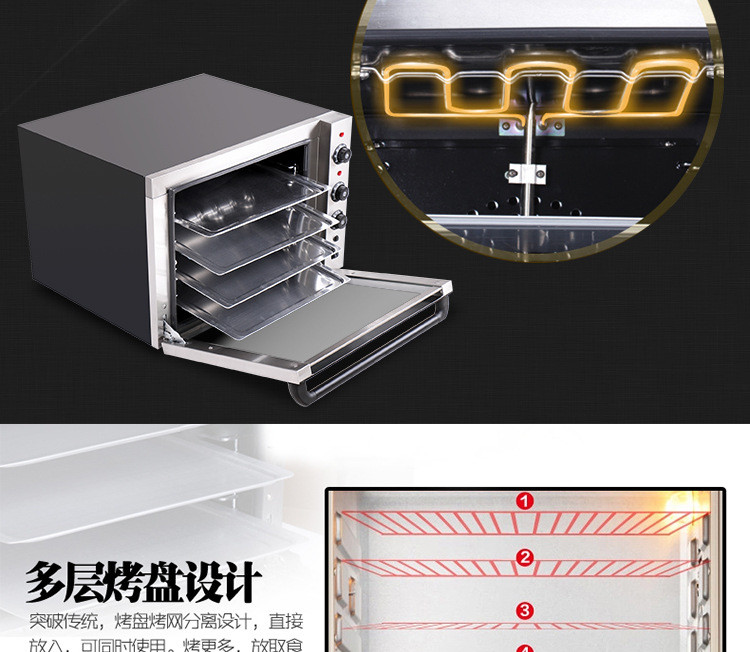 商用披薩烘焙烤箱雙熱風(fēng)循環(huán)爐面包電烘烤箱爐烘蛋糕蛋撻披薩烤箱