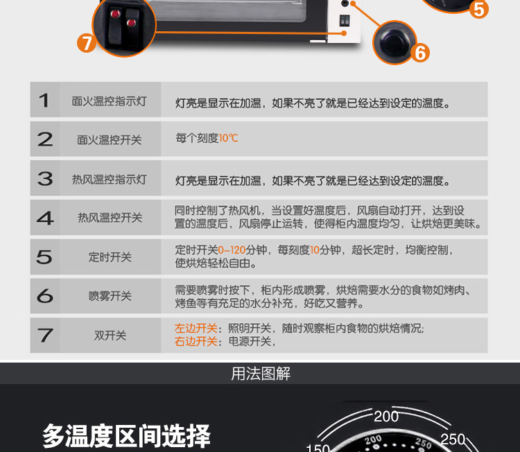 商用披薩烘焙烤箱雙熱風(fēng)循環(huán)爐面包電烘烤箱爐烘蛋糕蛋撻披薩烤箱
