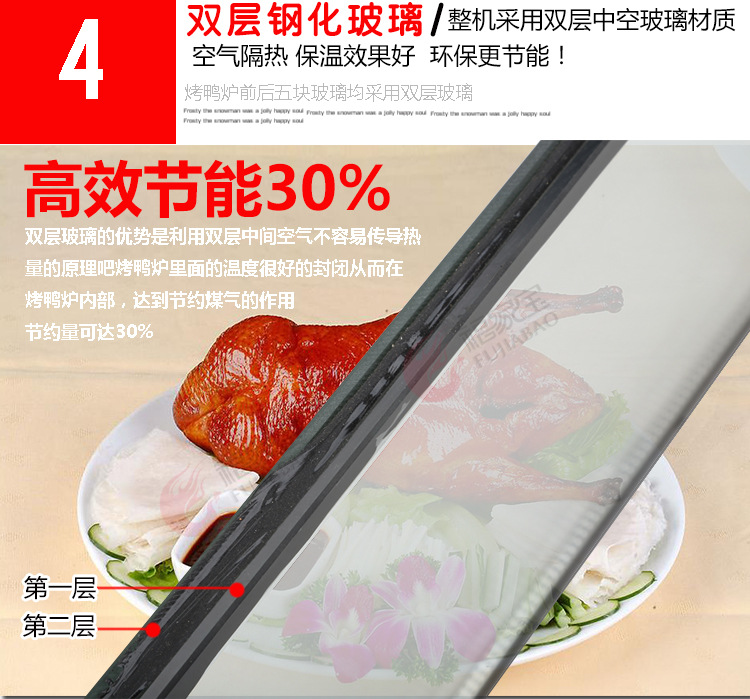 福家寶24型商用烤鴨爐鋼化玻璃啤酒烤鴨箱北京烤鴨爐燃氣旋轉(zhuǎn)烤
