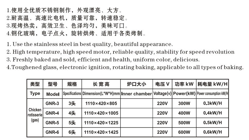格能烤雞爐商用烤鴨烤禽烤箱不銹鋼燒烤爐燃?xì)庑D(zhuǎn)烤雞爐廠家直銷