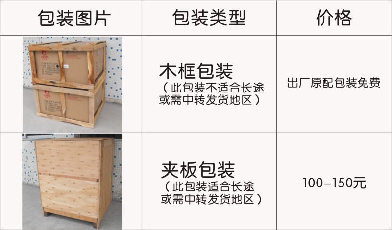 包裝價(jià)格