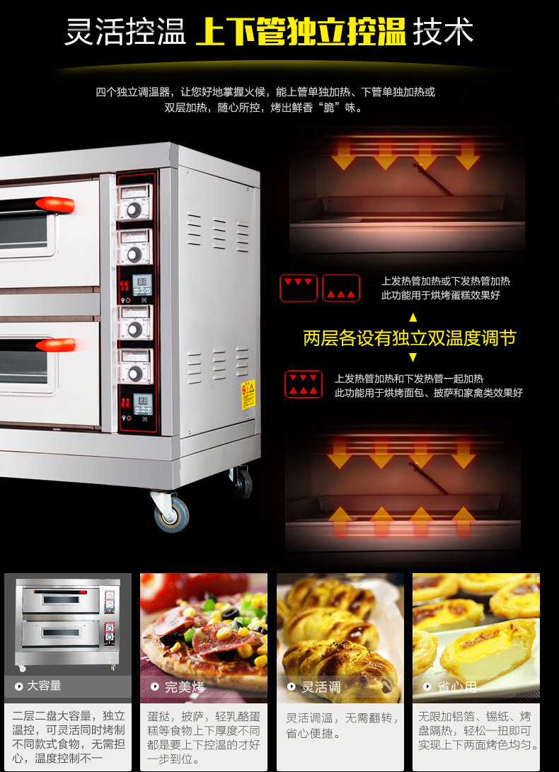 樂創商用電烤箱二層二盤電烘披薩爐面包蛋糕月餅烘培大容量兩雙層