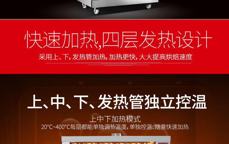 樂創(chuàng)大型面包烤爐三層九盤商用烤箱燃?xì)饪鞠涞案饷姘_蛋撻烘爐