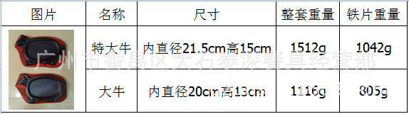 燒烤盤家用鐵板牛盤 鐵板鍋 加厚鑄鐵牛排鐵板 韓式西餐牛扒鐵板