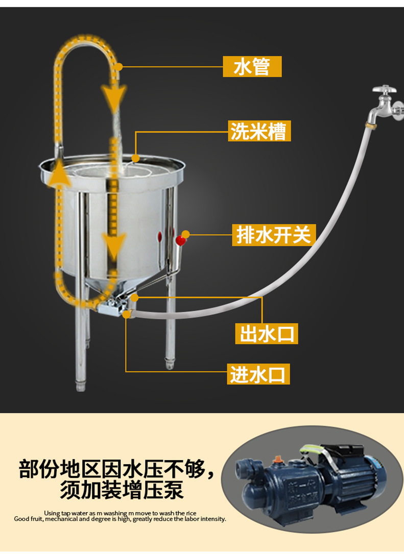 樂創(chuàng)20KG全自動不銹鋼洗米機 水壓式大型淘米機 商用洗米機正品