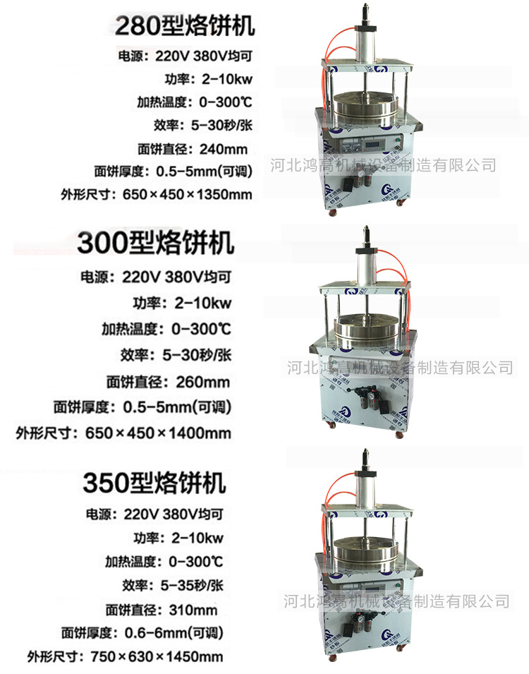 春餅機 優(yōu)質(zhì)圓形單餅機小型烤鴨餅機全自動烙餅機 商用機械烙餅機