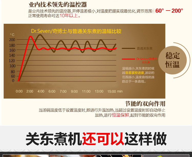 關(guān)東煮機(jī)