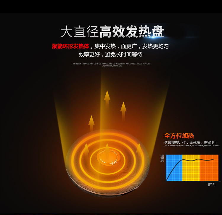 比絡(luò)詩 球形爆米花機(jī) 商用全自動爆谷機(jī)爆米花機(jī)器不粘鍋小吃設(shè)備
