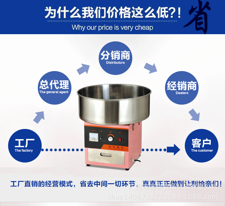 特價供應棉花糖機商用電動棉花糖機臺式花式拉絲彩色棉花糖機器
