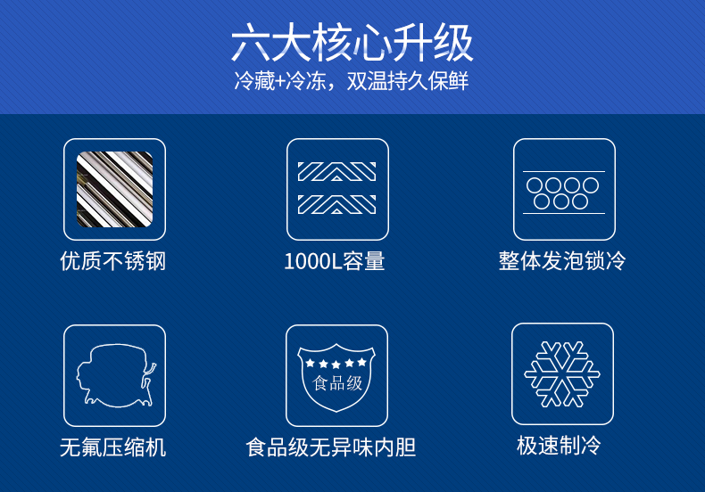 德瑪仕冷藏柜立式四門(mén)冰柜商用 展示柜 KCD1.0L4立式四門(mén)全冷凍