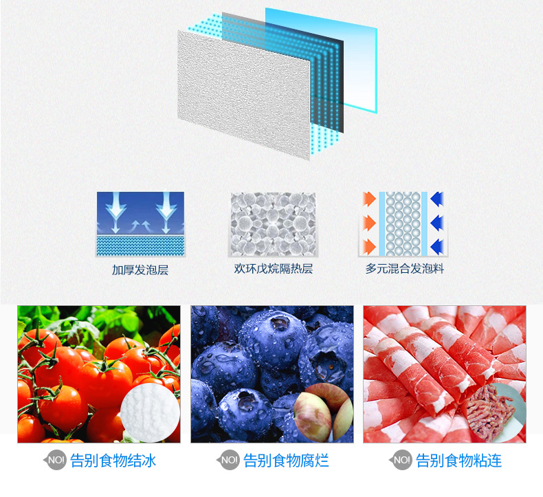 德瑪仕冷藏柜立式四門(mén)冰柜商用 展示柜 KCD1.0L4立式四門(mén)全冷凍