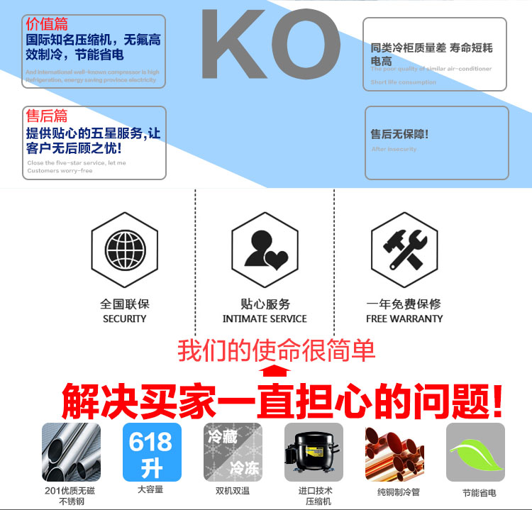 聯(lián)眾 商用冰柜立式四六門冰箱冷柜 保鮮柜 冷藏柜 展示柜