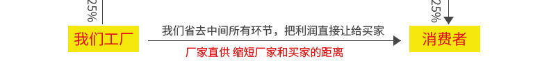 點(diǎn)菜柜冷柜冷藏展示柜蔬菜水果保鮮柜立式冷藏楊國(guó)福麻辣燙柜