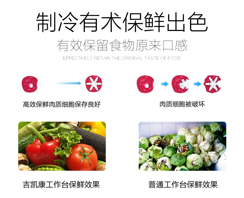 商用臥式冰柜冷柜冰箱冷藏工作臺保鮮柜冷凍柜節(jié)能操作臺雙溫廚房