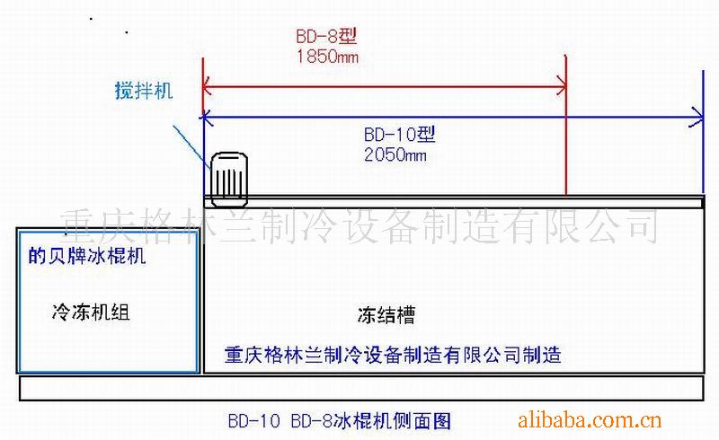 冰棍機(jī)，雪糕機(jī)，冰糕機(jī) 雪糕生產(chǎn)線