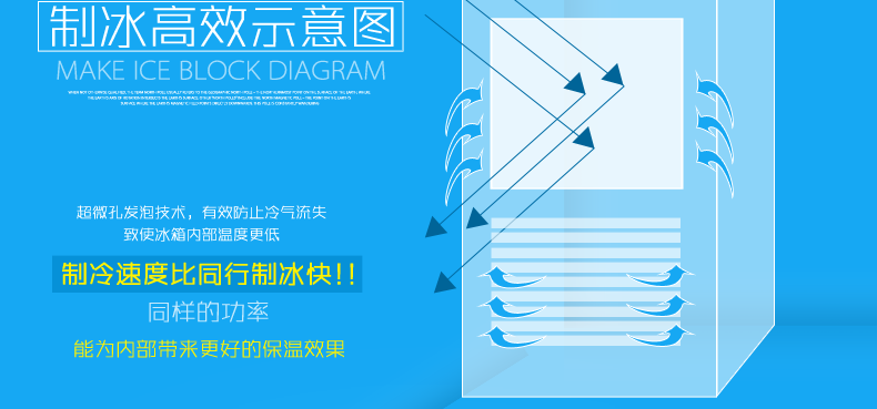 廠家直營(yíng)商用制冰機(jī)造冰機(jī)商用奶茶店制冰機(jī)全國(guó)聯(lián)保上門服務(wù)包郵