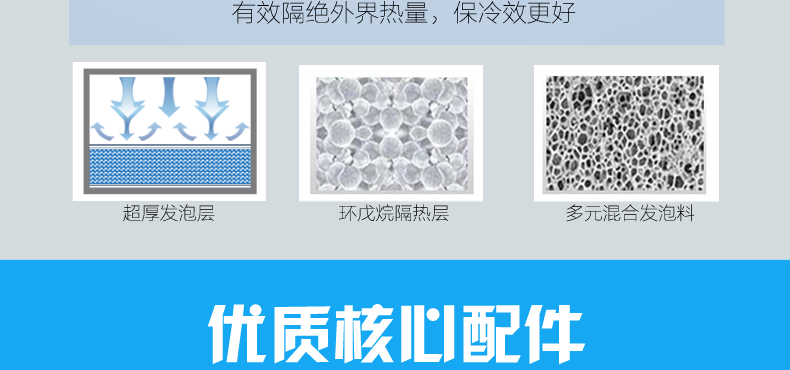 廠家直營(yíng)商用制冰機(jī)造冰機(jī)商用奶茶店制冰機(jī)全國(guó)聯(lián)保上門服務(wù)包郵