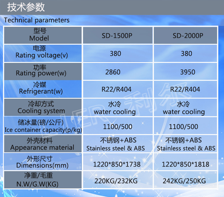 技術參數(shù)1500 2000利爾