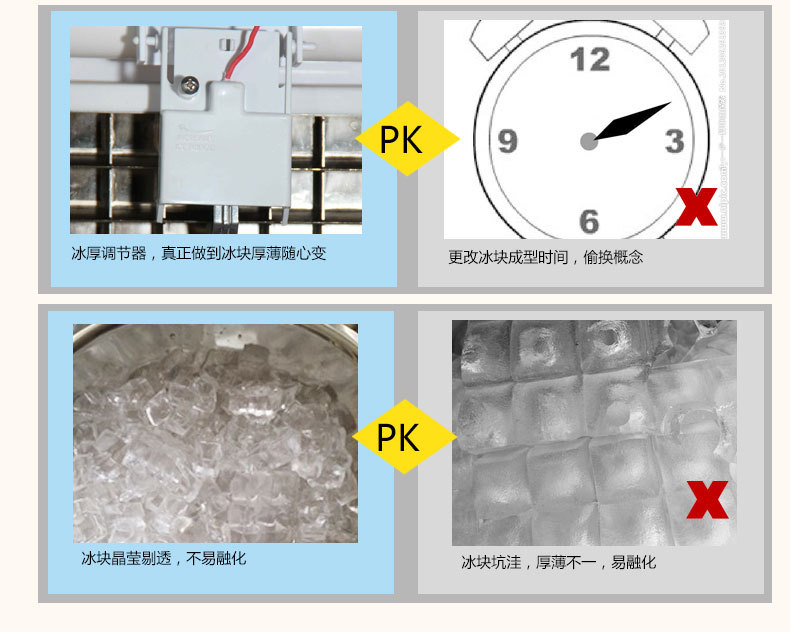 工廠直銷制冰機(jī) 奶茶店商用大型方塊冰制冰機(jī)西餐廳流水型制冰機(jī)