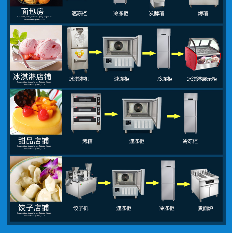 商用冷柜廚房速凍急凍柜 蛋糕速凍柜 面團(tuán)冷凍柜 -40°急凍柜