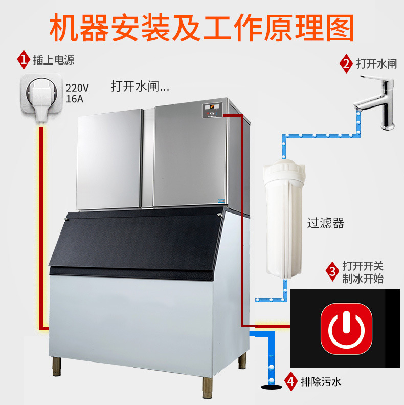 耐雪 制冰機(jī) 商用 大型KTV奶茶店酒吧制冰機(jī)接近1噸/天 廠家直銷