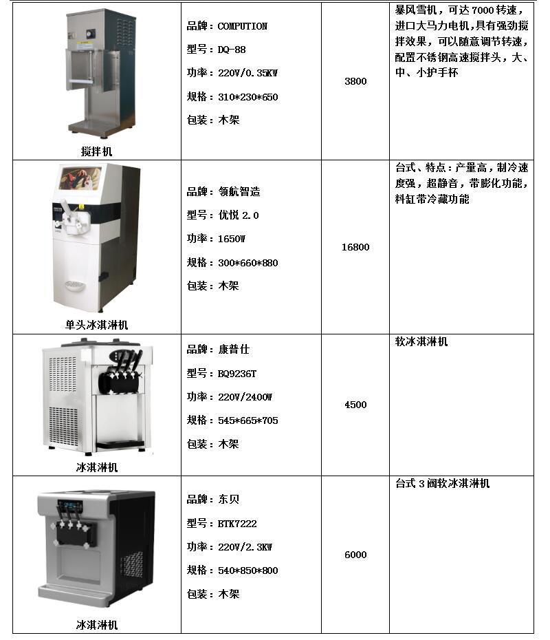 FRYKING財智0.93m裹粉臺LS-1000 漢堡店專用 商用裹粉臺 全國聯保